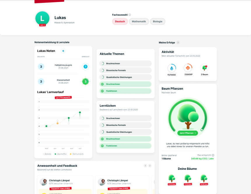 Schüler Profil Dashboard